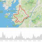 Karnarundan 63km