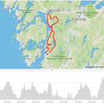 Ljungkilerundan 105km