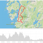 Hjärtum 110 3 km