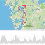 Uddevallarundan124 2 km