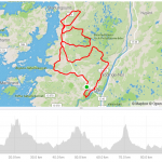 Kungälvsrundan